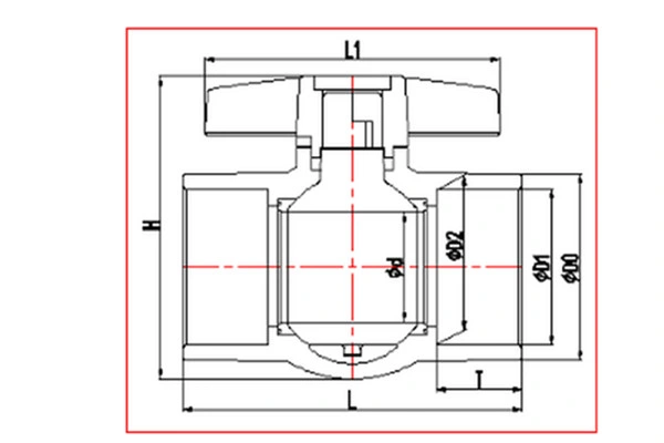 DIN ASTM ISO Standard PVC Compact Ball Valve