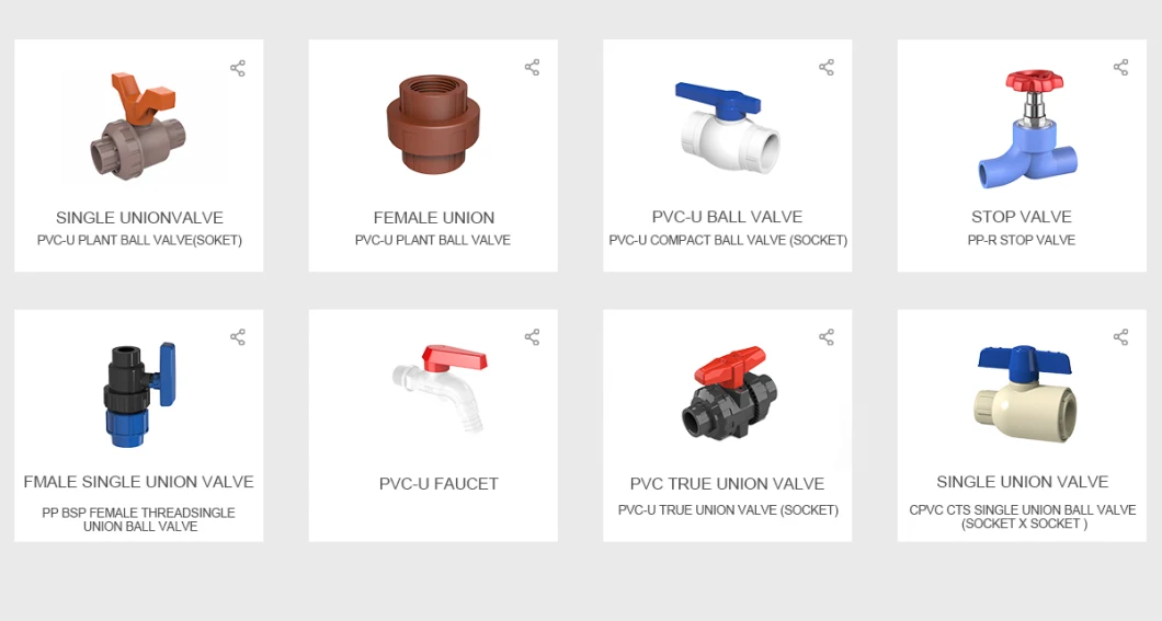 Add to Compare Share Wholesale Customized Imported Raw Material Industrial Valve Price Pn16 PVC CPVC Plastic Compact Ball Valve